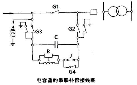 電容器的串聯(lián)補(bǔ)償裝置怎樣接線？